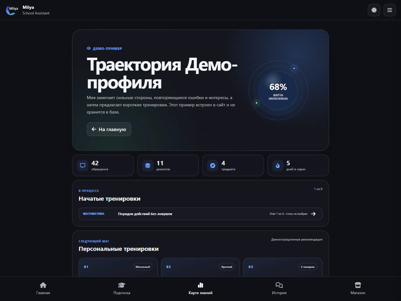 Карта знаний · персональные тренировки